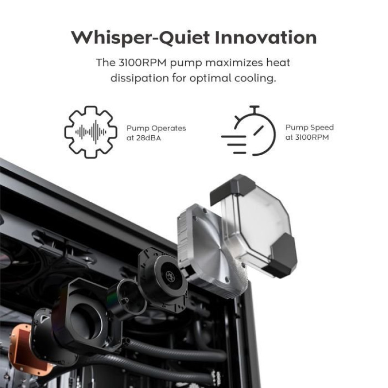 Система рідинного охолодження MONTECH HYPERFLOW SILENT 360 (B)