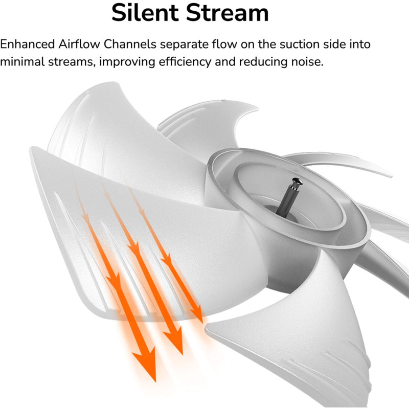 Кулер Cougar SC140 ARGB RB
