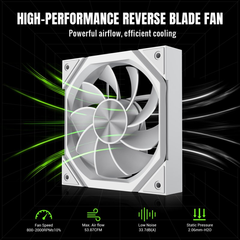 Кулер Gamemax FN12A-N2-RW White