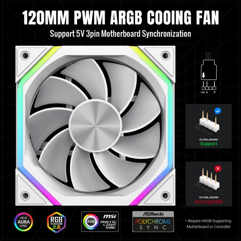 Кулер Gamemax FN12A-N2-RW White