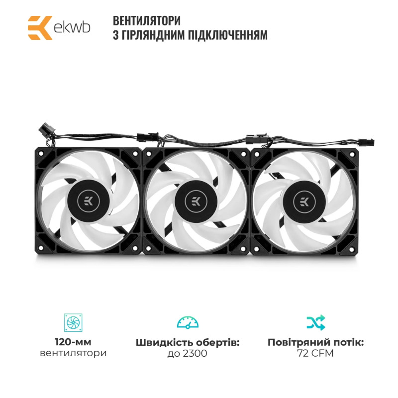 Система рідинного охолодження EKWB EK-Nucleus AIO CR360 Lux D-RGB - Black (3831109851685)
