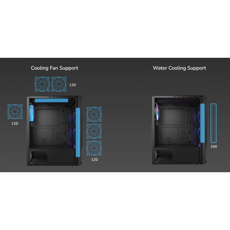 Корпус Cougar MX110 RGB Black