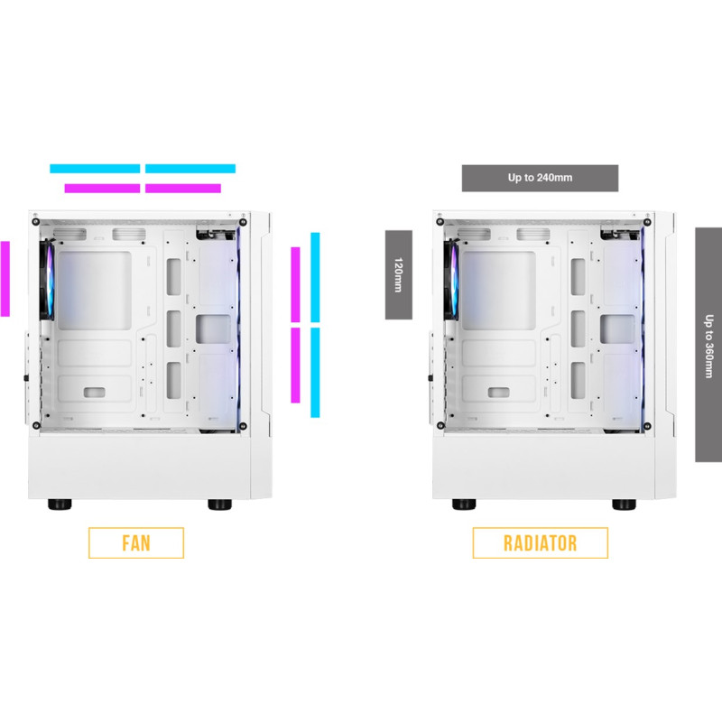 Корпус Gamdias TALOS E3 (4712960137127)