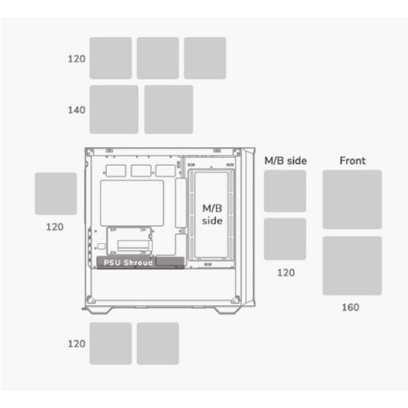 Корпус Cougar MX600 Mini RGB White