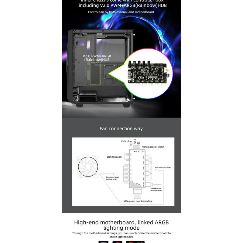 Корпус Gamemax Revolt