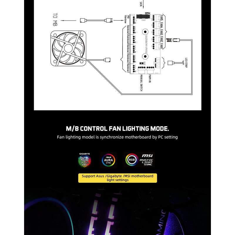 Корпус Gamemax Aero Mini