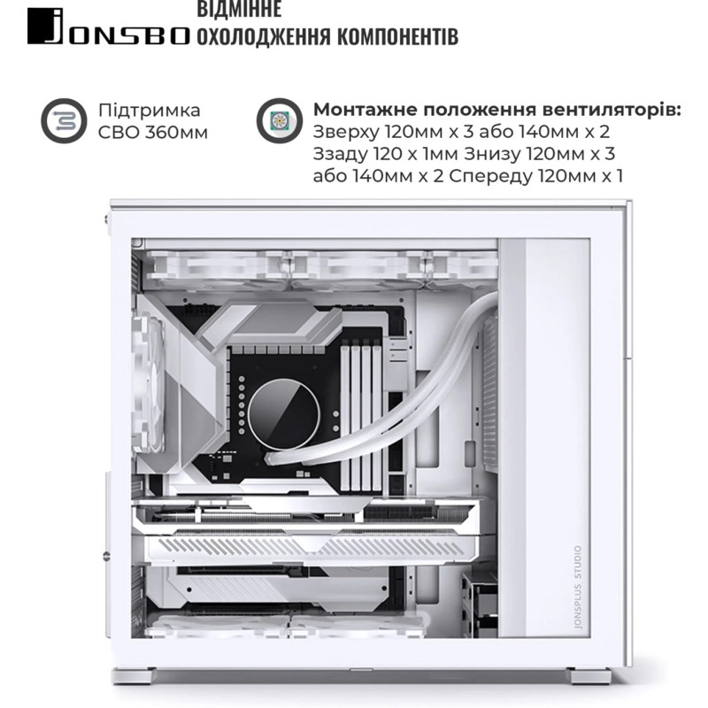 Корпус JONSBO D41 MESH Білий