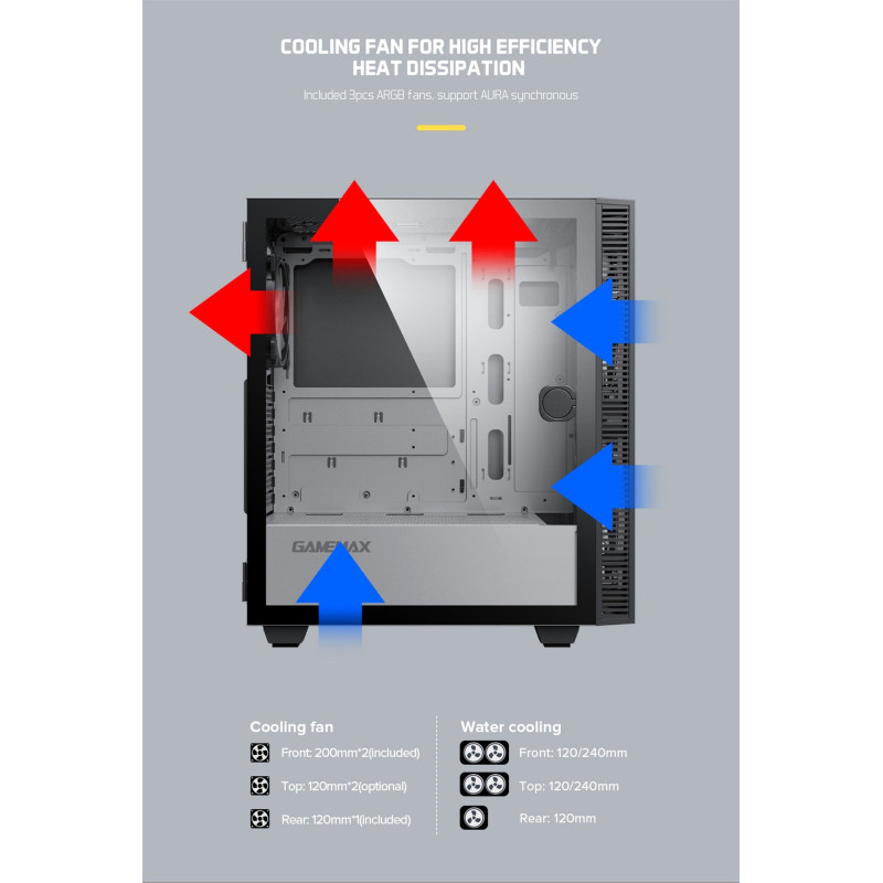 Корпус Gamemax Aero