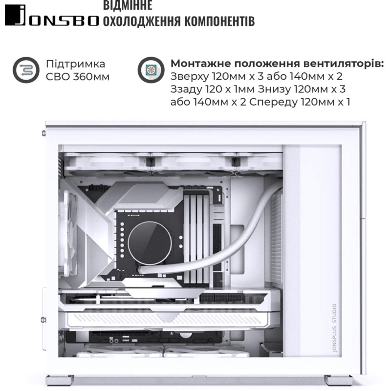 Корпус JONSBO D31 MESH Білий