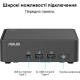 Неттоп ASUS NUC 15 Pro RNUC15CRKI300002 (90AR00R2-M00050)