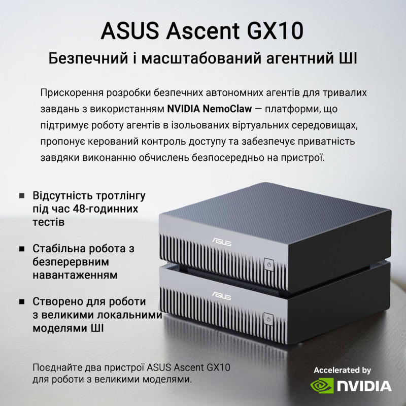 Неттоп ASUS Ascent GX10-GG0003BN (90MS0371-M00030)