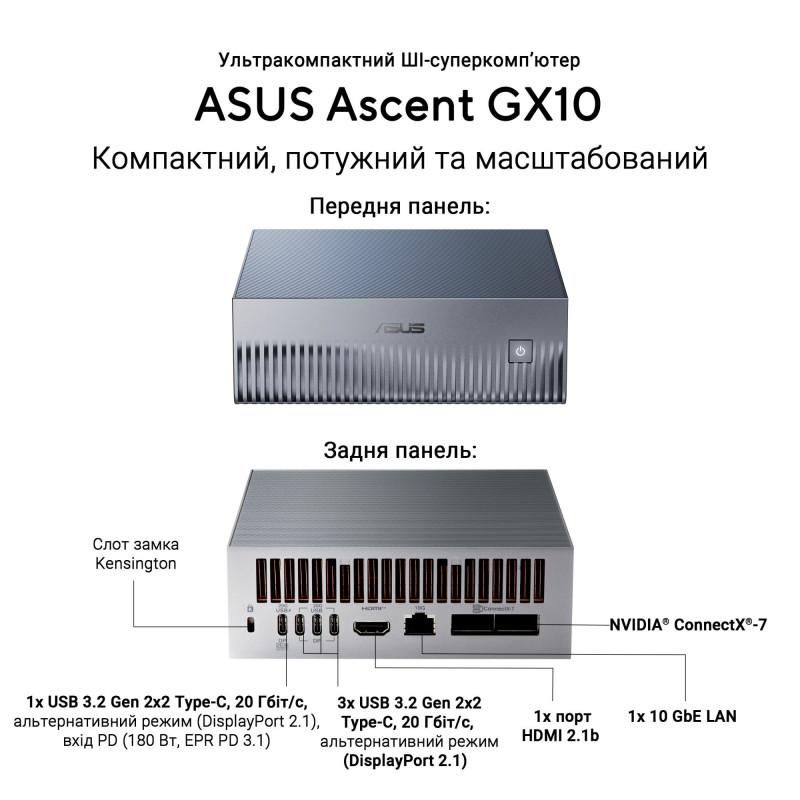Неттоп ASUS Ascent GX10-GG0003BN (90MS0371-M00030)