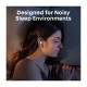 Навушники ANKER SoundСore Sleep A30 White (D1301G21)