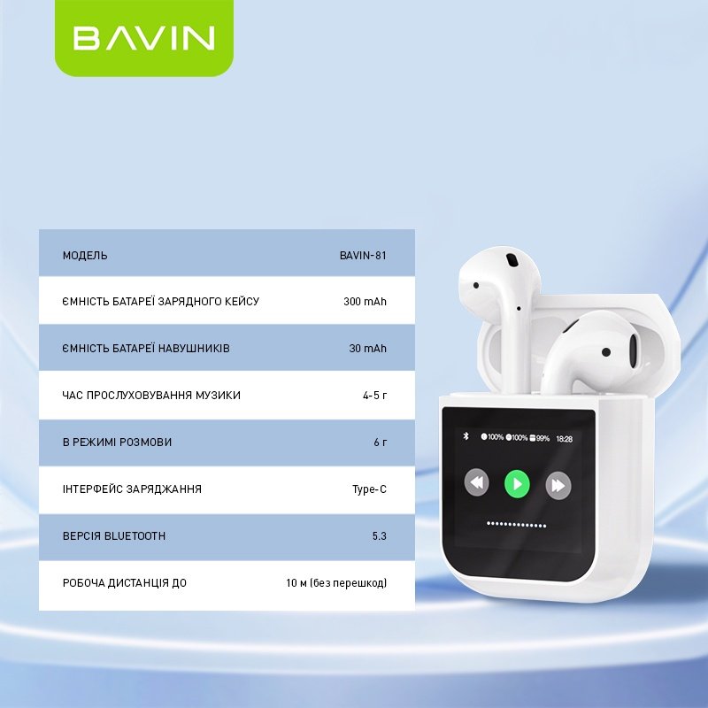 Навушники BAVIN BAVIN-81 Hi-Res LCD Tough White (HB-BA-81-WH)