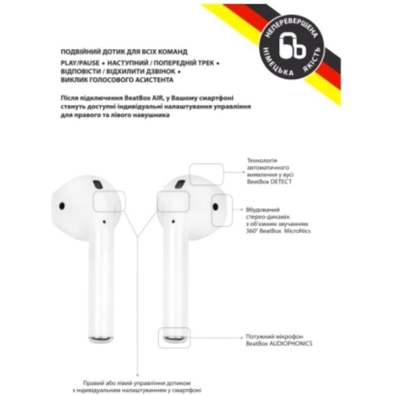Навушники BeatBox PODS AIR 2 Wireless Charging White-Red (bbpair2wcwr)