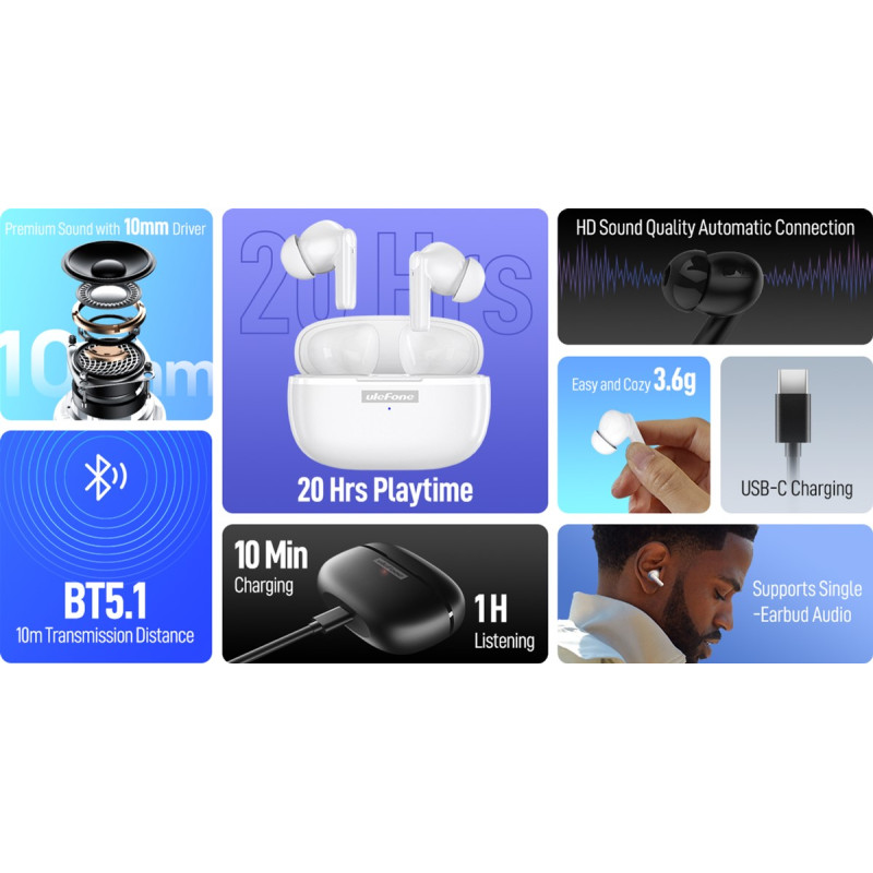 Навушники Ulefone Buds White (6937748734765)