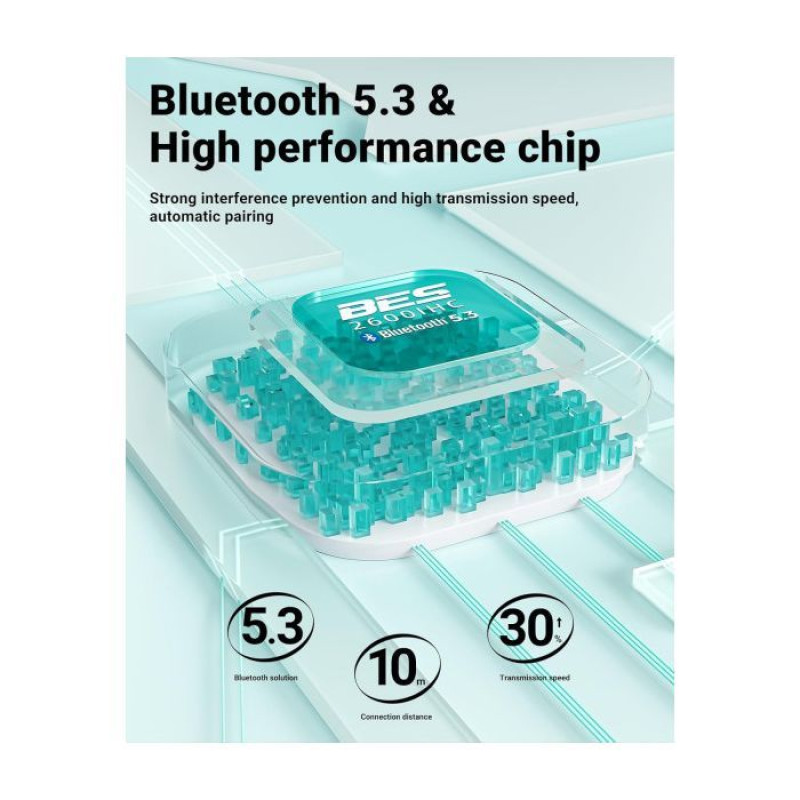 Навушники Acefast T9 porcelain white