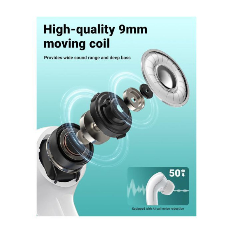 Навушники Acefast T9 porcelain white