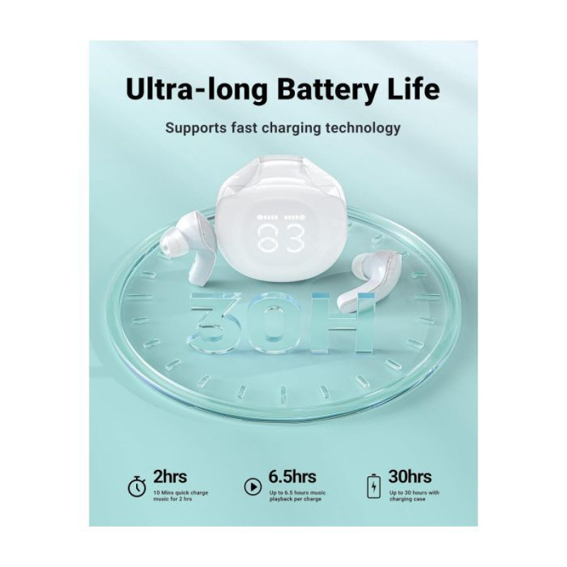 Навушники Acefast T9 porcelain white