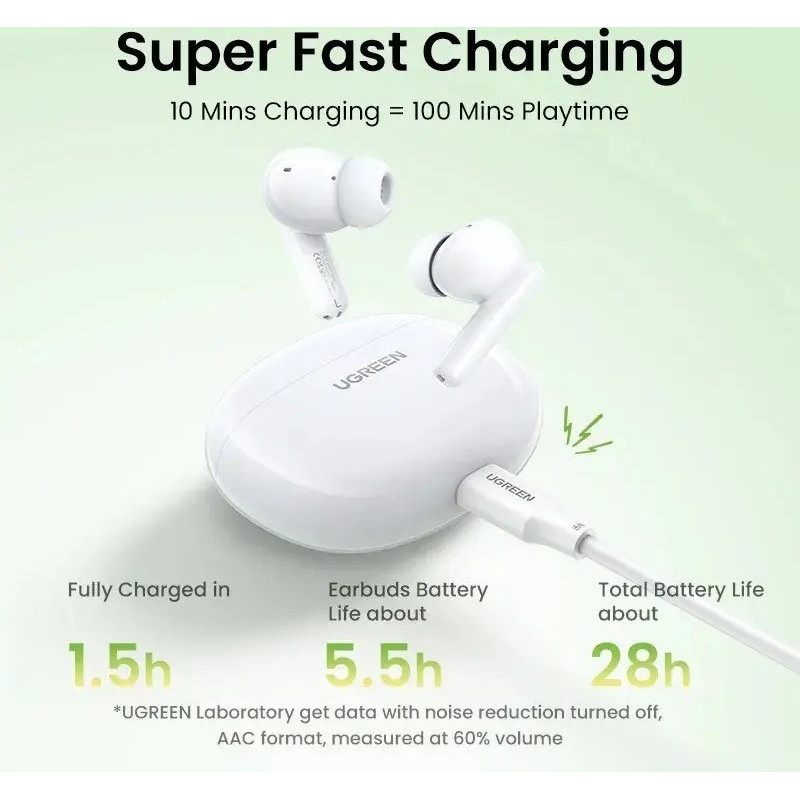 Навушники UGREEN HiTune T3C Earbuds (WS207) White