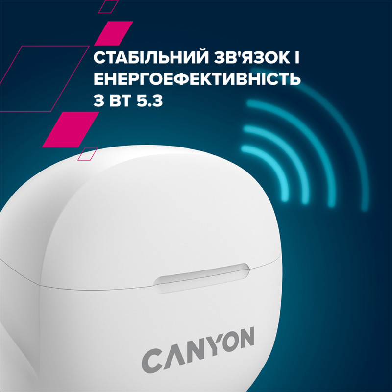 Наушники Canyon TWS-8 White (CNS-TWS8W)