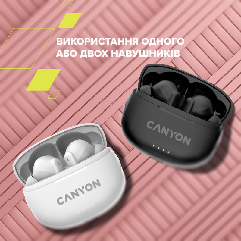 Наушники Canyon TWS-8 White (CNS-TWS8W)