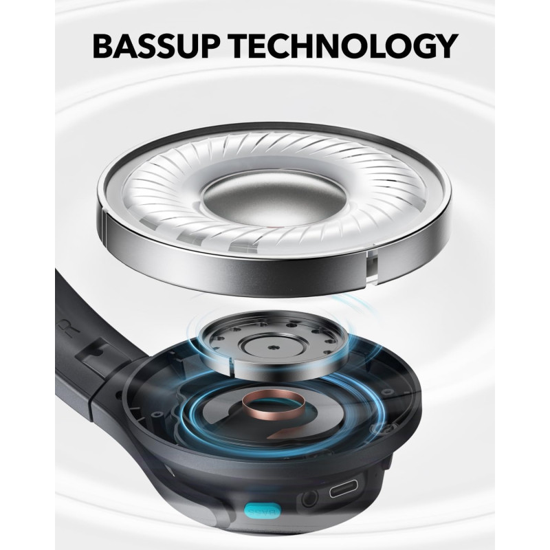 Навушники ANKER SoundCore Q11i Gray (A3005GA1)