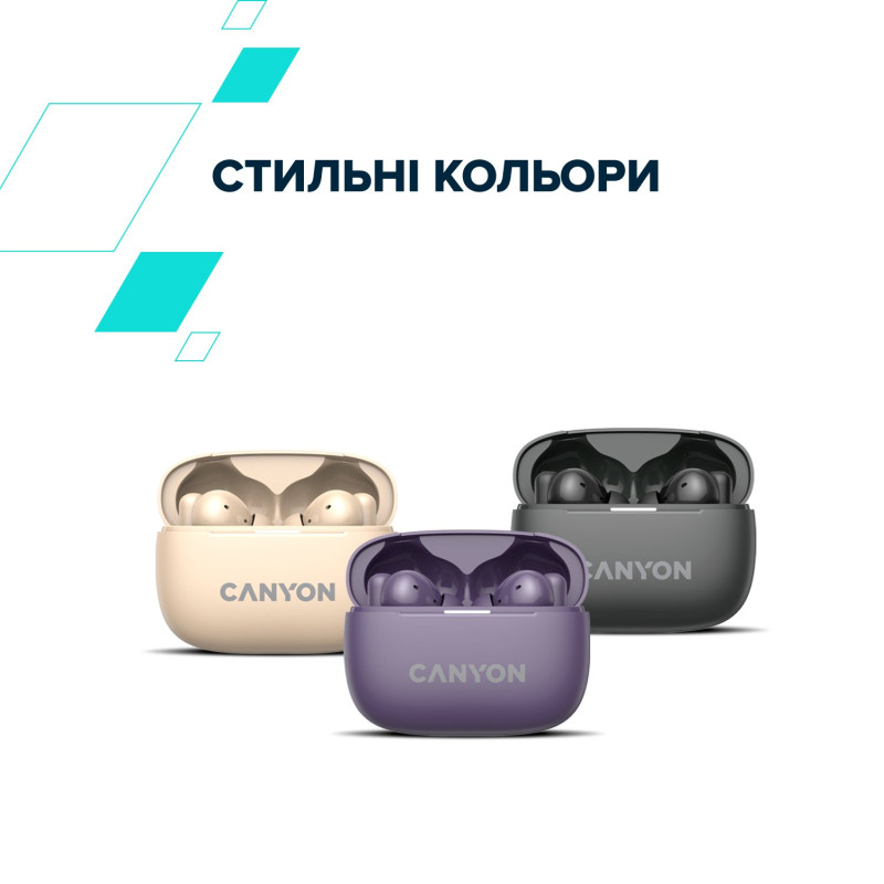 Навушники Canyon TWS-10 OnGo ANC ENC Black (CNS-TWS10BK)