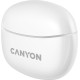 Навушники Canyon TWS-5 White (CNS-TWS5W)