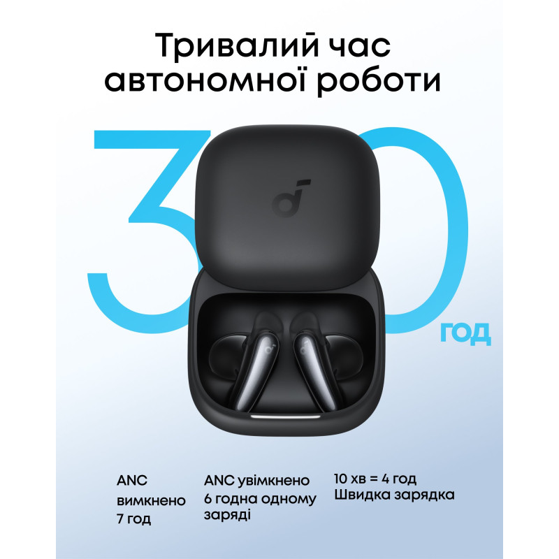 Навушники ANKER SoundСore Liberty Buds Black (D1200G11)