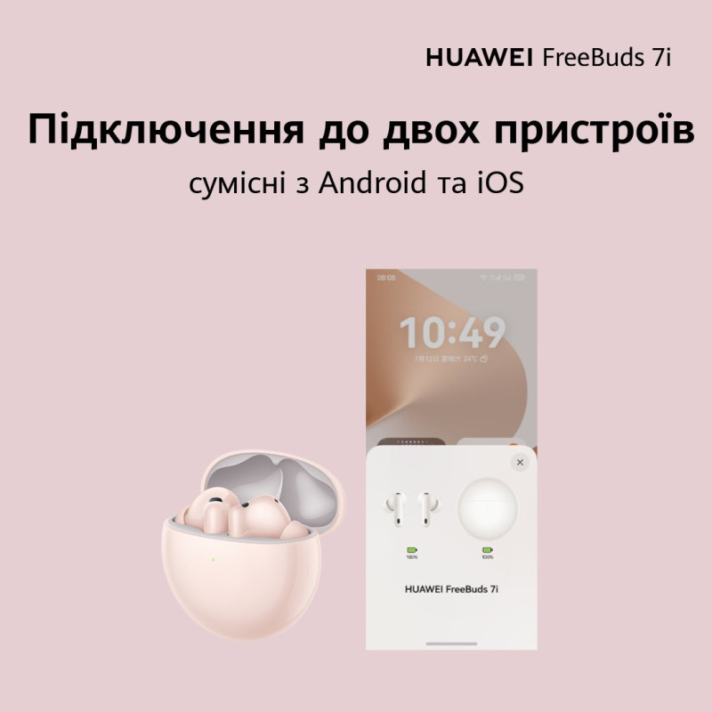 Навушники Huawei FreeBuds 7i Pink (55038458)