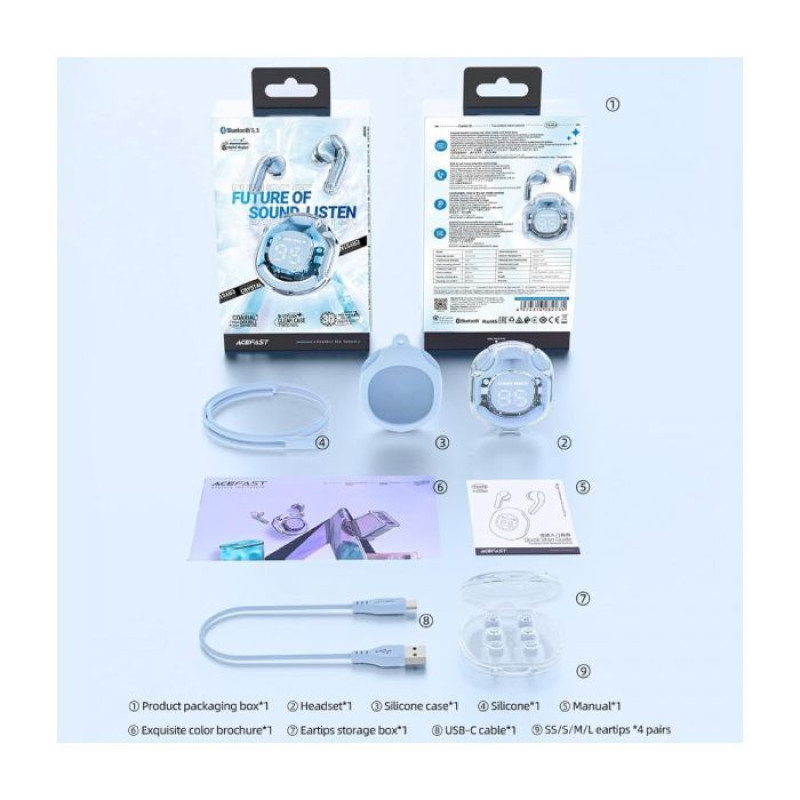 Навушники Acefast T8 ice blue