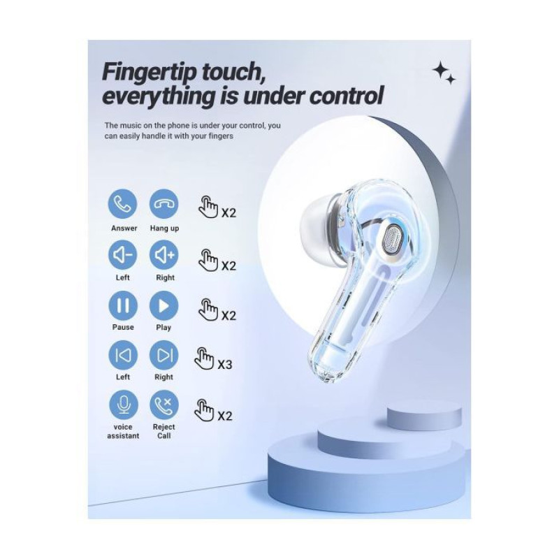 Навушники Acefast T8 ice blue