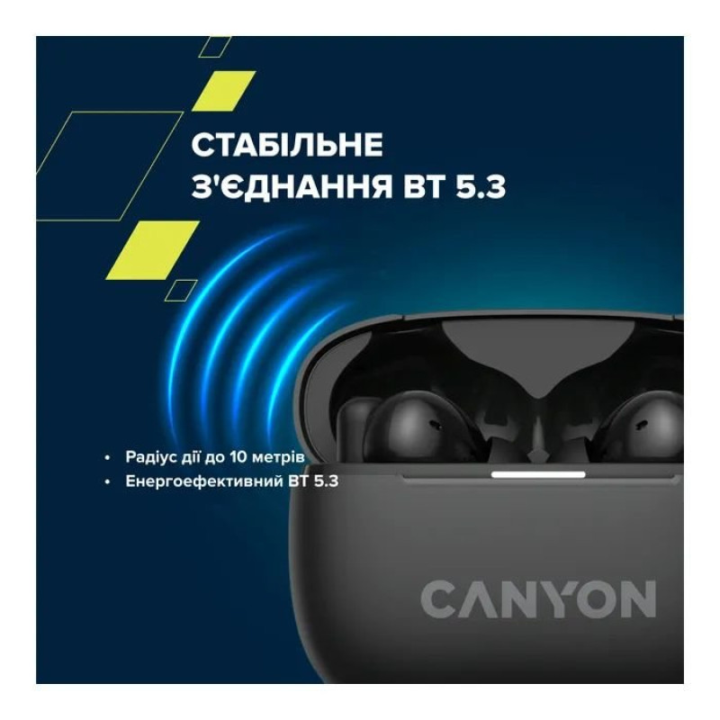 Навушники Canyon TWS-10 OnGo ANC ENC Graphite