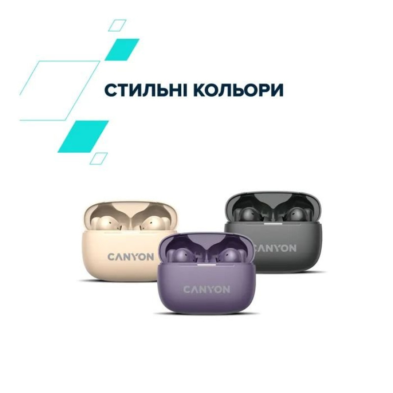 Навушники Canyon TWS-10 OnGo ANC ENC Graphite