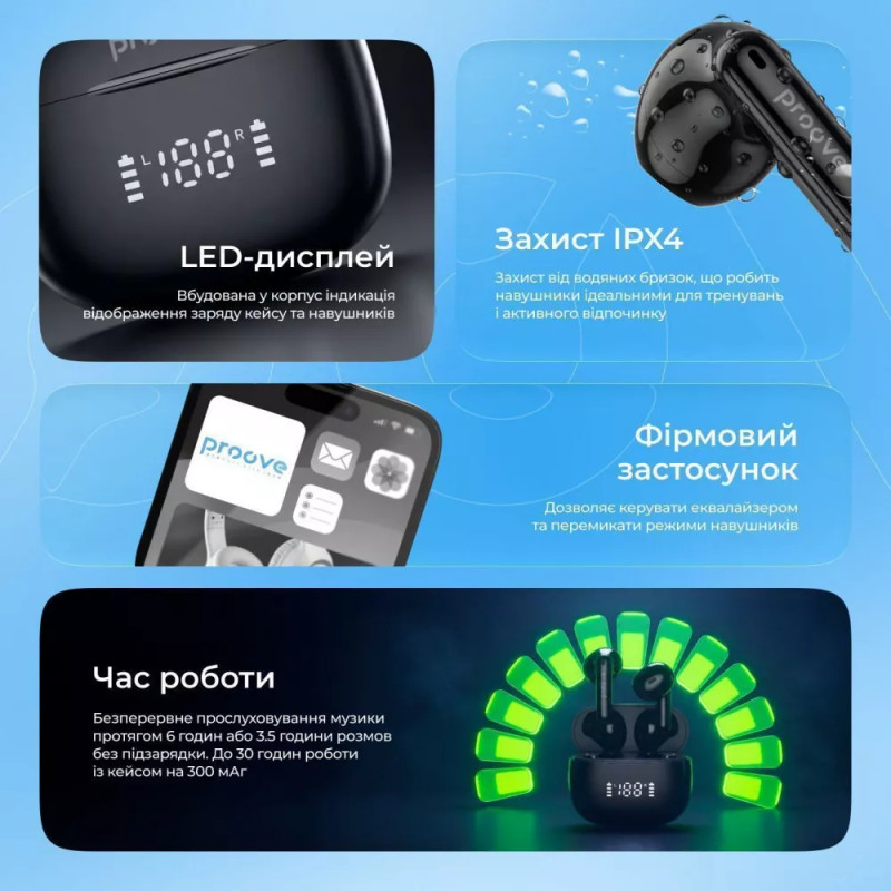 Навушники TWS Proove Digital Black (TWJP54002201)