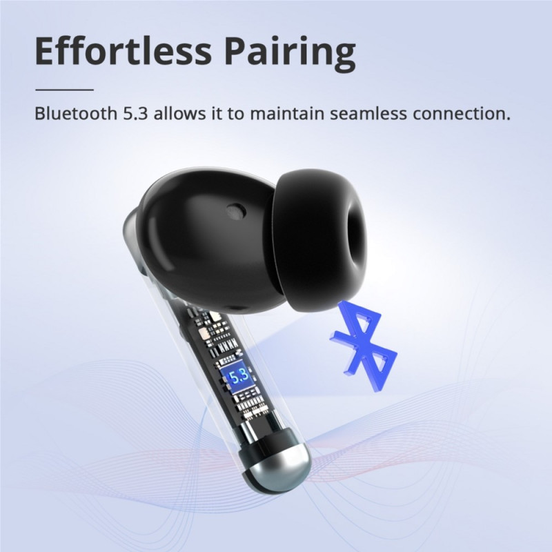 Навушники Tronsmart Sounfii R4 Black (1096447)
