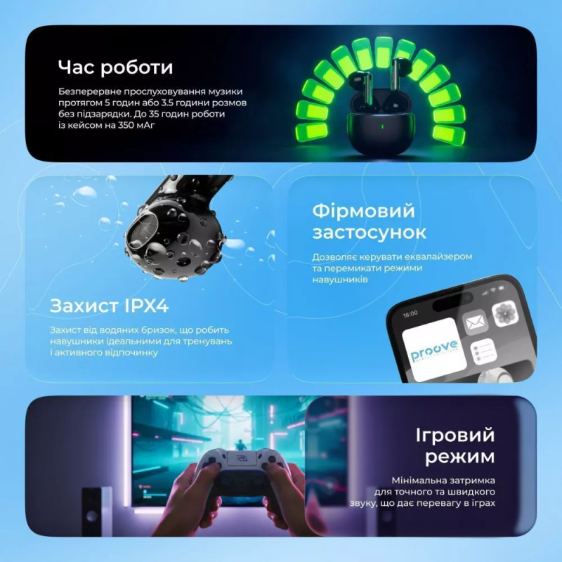 Навушники TWS Proove Intro TWS APP Black (TWYP53002201)