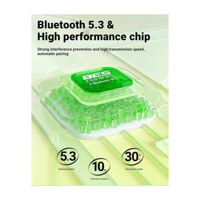 Навушники Acefast T9 avocado green