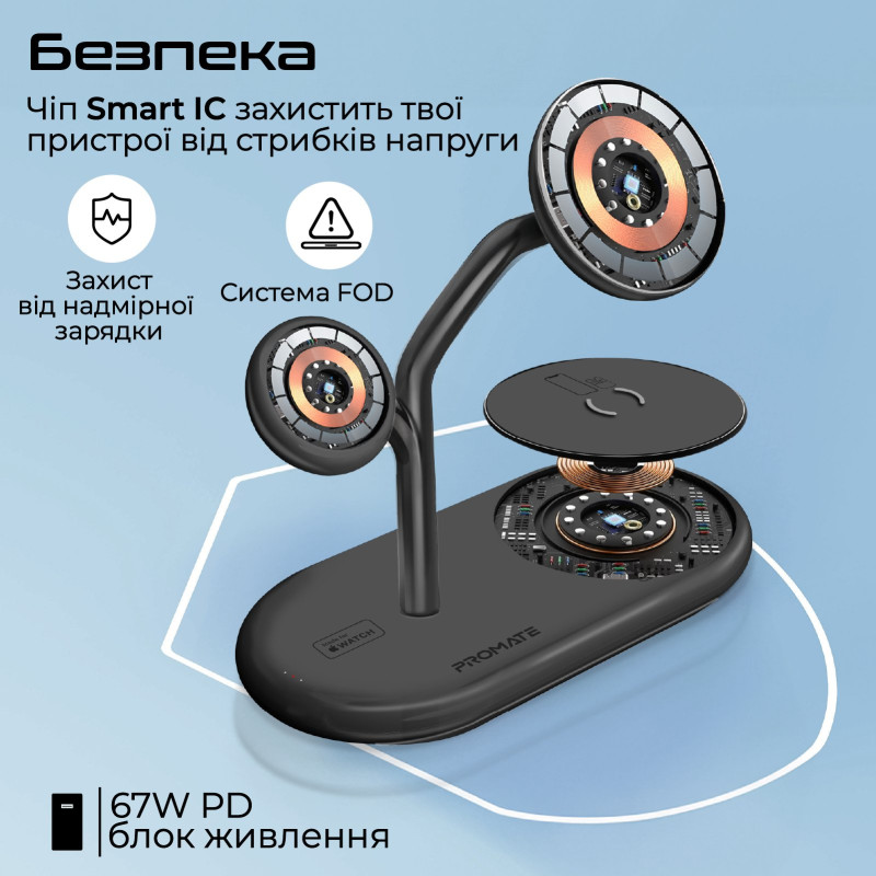 Бездротова зарядна станція Promate Synergy-Pro MagSafe 57W Black