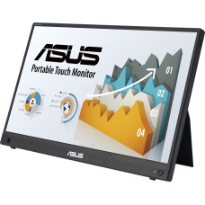 Монітор портативний Asus ZenScreen MB16AMTR (90LM04S0-B02170)