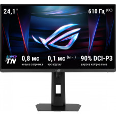 Монітор Asus ROG Strix XG248QSG Ace (90LM0C40-B01371)