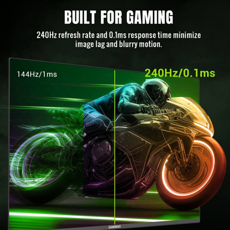 Монітор GAMEMAX GMX32UCDM