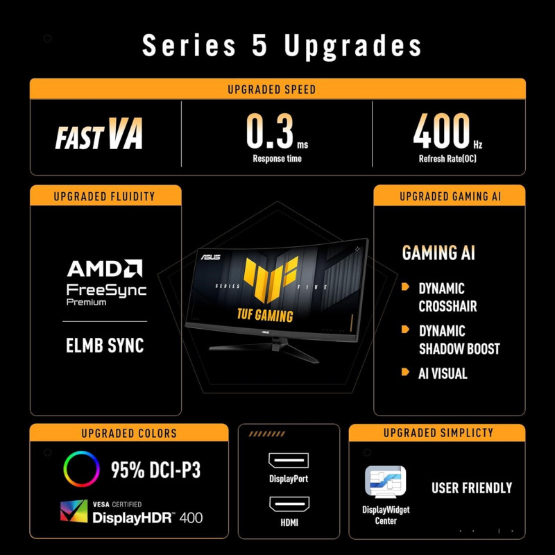 Монітор Asus TUF Gaming VG34WQ5A (90LM0CP1-B01171)