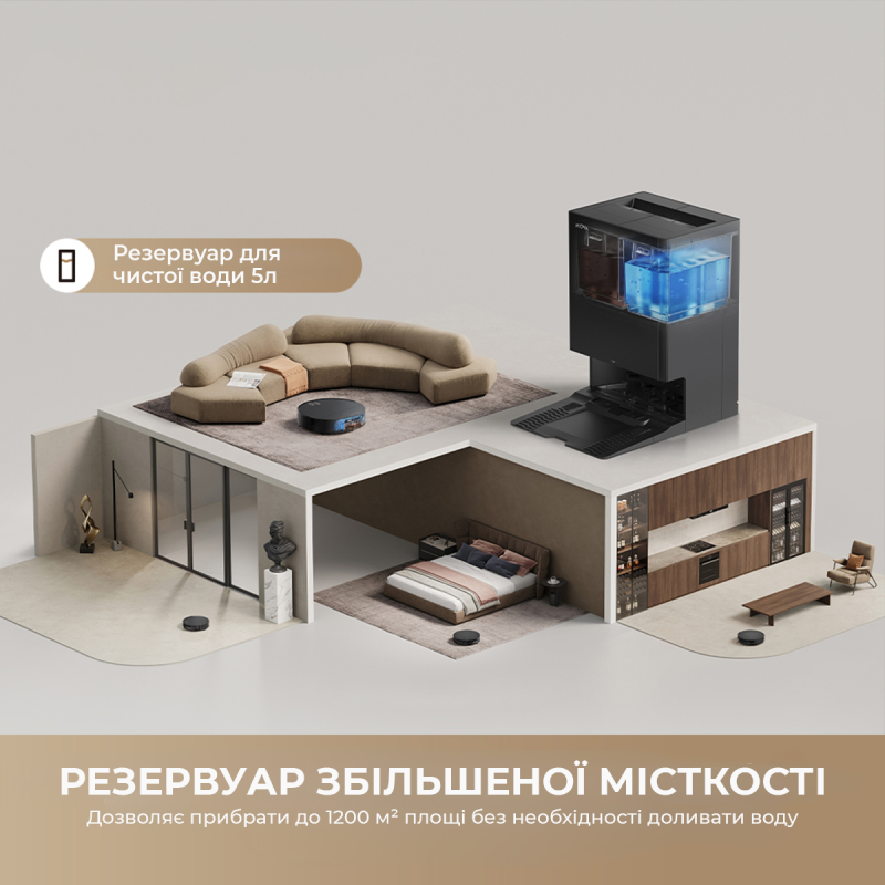 Робот-пилосос Mova S70 Roller White (RLZ12SE-Wh)
