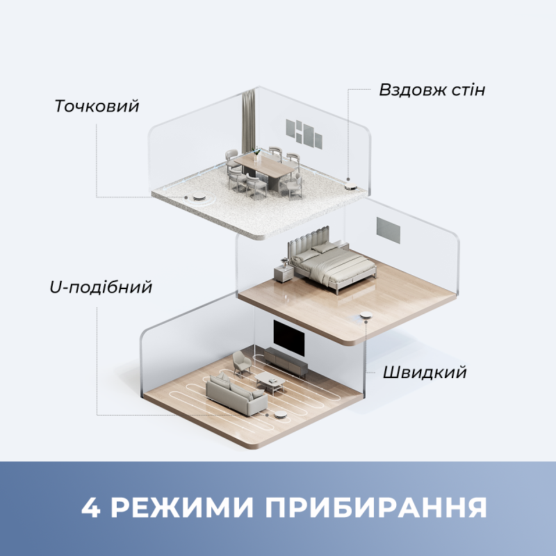 Робот-пилосос Mova E10 (RGE12GA)