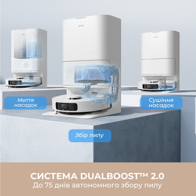 Робот-пилосос Mova E30 Ultra (RLE51SE)