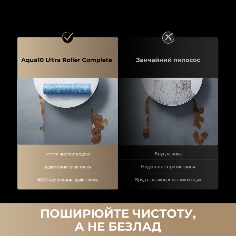 Робот-пилосос DREAME Aqua 10 Ultra Roller Complete White (RLH71DE-1-WH)