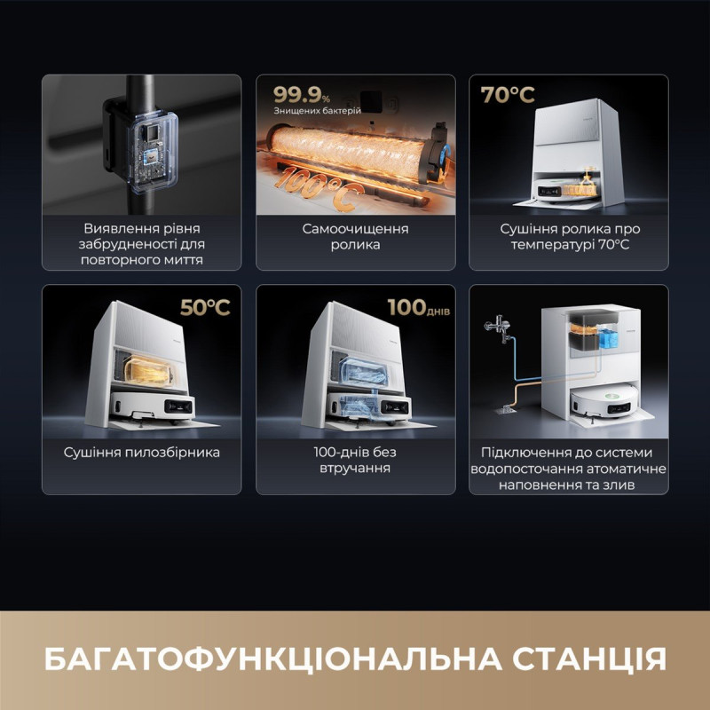 Робот-пилосос DREAME Aqua 10 Ultra Roller Complete White (RLH71DE-1-WH)