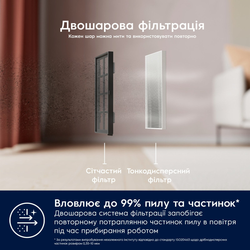 Робот-пилосос Electrolux ER61UD1UG